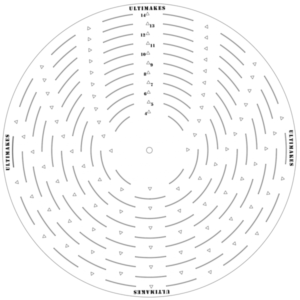 Ultimakes Guide Round / Square